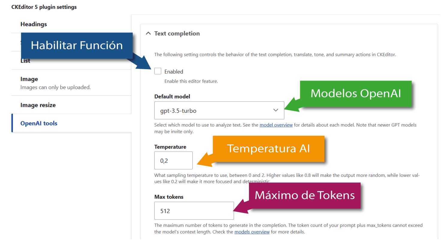 www.cursodrupal.com | Formacion Drupal y Symfony en Español