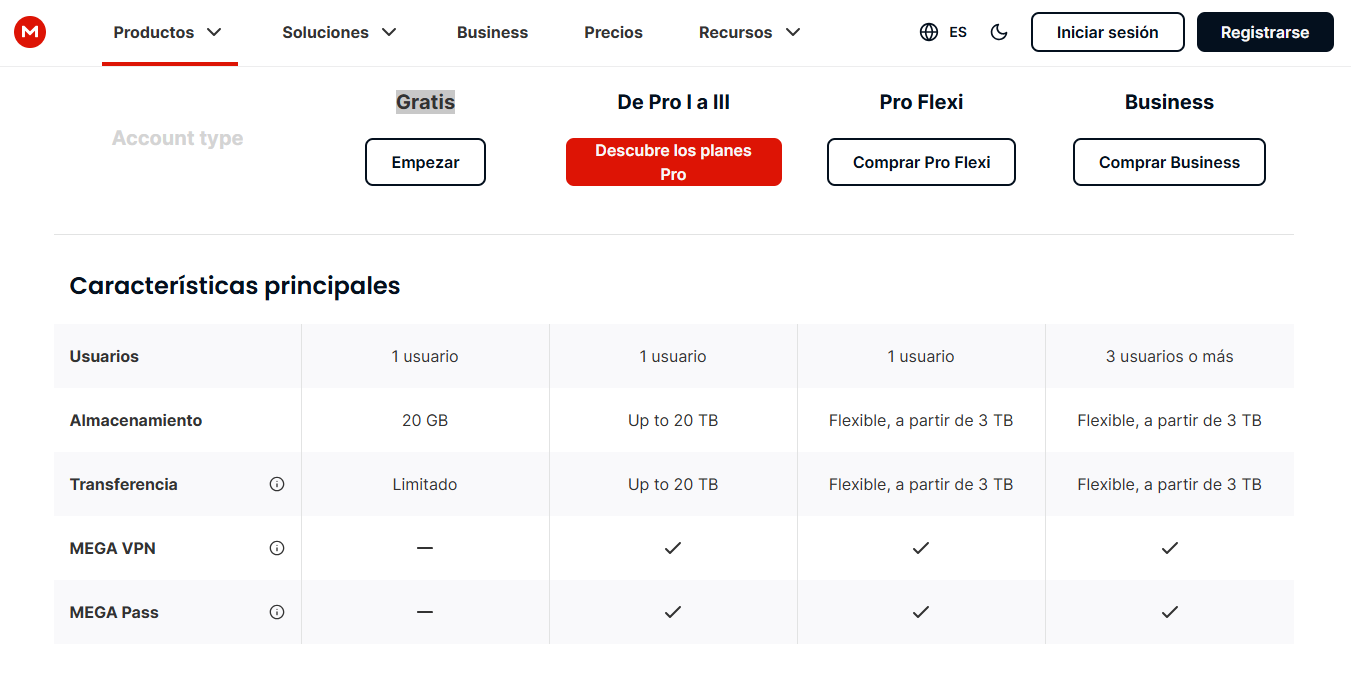 www.cursodrupal.com | Formacion Drupal y Symfony en Español