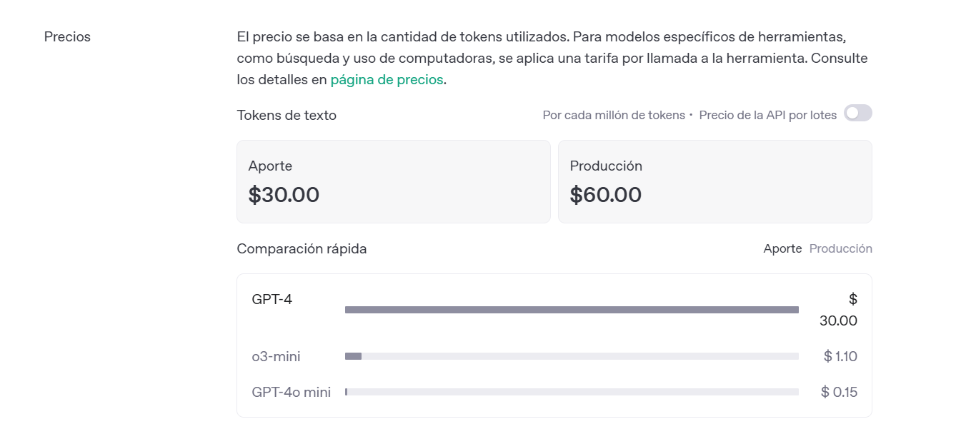 www.cursodrupal.com | Formacion Drupal y Symfony en Español